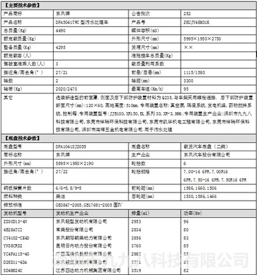 引領(lǐng)環(huán)衛(wèi)新紀(jì)元 詳解新型環(huán)保吸糞車的技術(shù)革新與市場前景